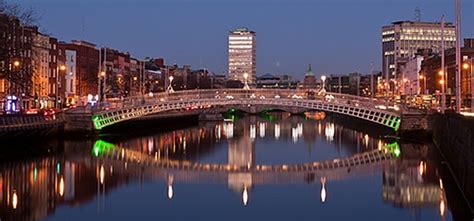 ireland's biggest cities|Top 20 Settlements in Ireland by Population.
